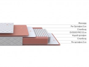 PROxSON Матрас Base M (Ткань Синтетический жаккард) 140x190 в Сургуте - surgut.ok-mebel.com | фото 2