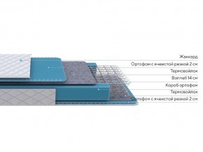 PROxSON Матрас FIRST Bonnell M (Ткань Синтетический жаккард) 80x195 в Сургуте - surgut.ok-mebel.com | фото