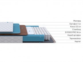 PROxSON Матрас FIRST Cocos Flat M (Ткань Синтетический жаккард) 180x190 в Сургуте - surgut.ok-mebel.com | фото 3