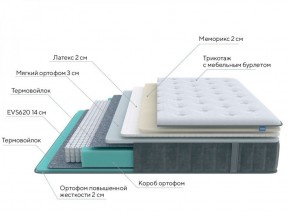 PROxSON Матрас Glory Soft (Трикотаж Prestige Steel) 120x200 в Сургуте - surgut.ok-mebel.com | фото 6