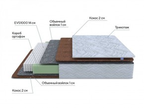 PROxSON Матрас Green F (Tricotage Dream) 180x190 в Сургуте - surgut.ok-mebel.com | фото 7