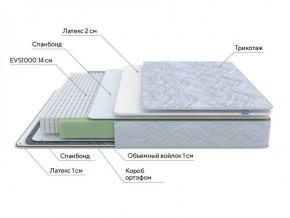 PROxSON Матрас Green S (Tricotage Dream) 120x190 в Сургуте - surgut.ok-mebel.com | фото 7