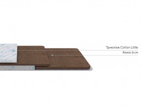 PROxSON Матрас Львенок (Cotton Little PROSON) 90x150 в Сургуте - surgut.ok-mebel.com | фото 2