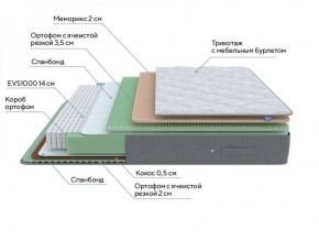 PROxSON Матрас Lux Duo M/S (Non-Stress) 120x190 в Сургуте - surgut.ok-mebel.com | фото 7