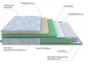 PROxSON Матрас Motion Memo M (Motion Dream) 120x190 в Сургуте - surgut.ok-mebel.com | фото 18