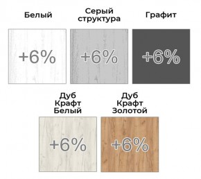 Шкаф-купе ХИТ 22-14-55 (620) в Сургуте - surgut.ok-mebel.com | фото 4