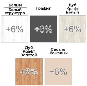Шкаф-купе ХИТ 22-4-17-22 (420) в Сургуте - surgut.ok-mebel.com | фото 5