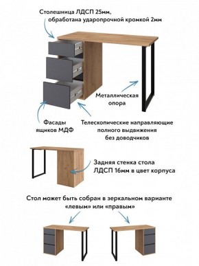 Стол письменный Эконом стандарт С-401 в Сургуте - surgut.ok-mebel.com | фото 6