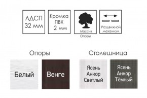 Стол раскладной Ялта (опоры массив цилиндрический) в Сургуте - surgut.ok-mebel.com | фото 6